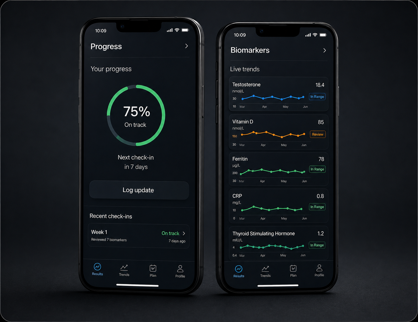 Zenith app screens showing progress tracking and live biomarker trends