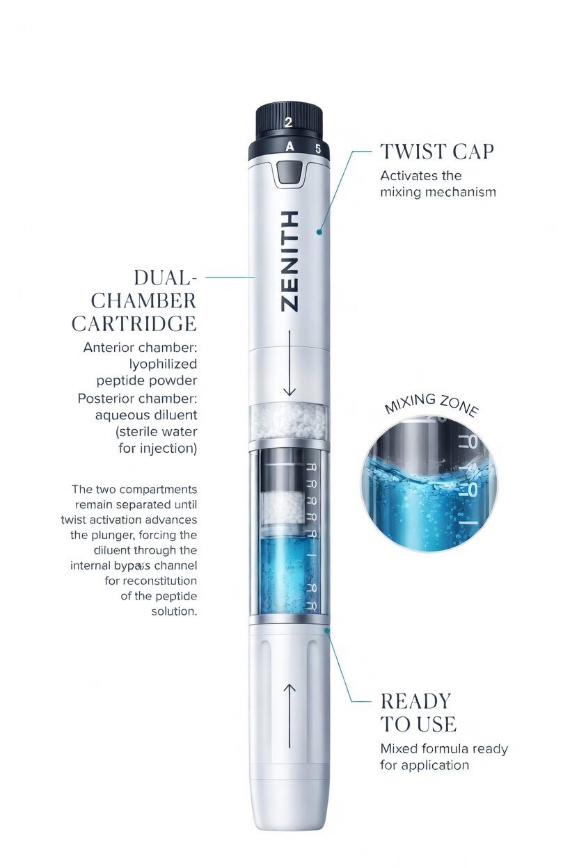 Zenith Dual Chamber Precision Pen cross-section showing internal components