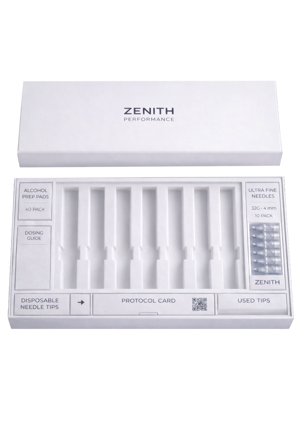 Zenith protocol box