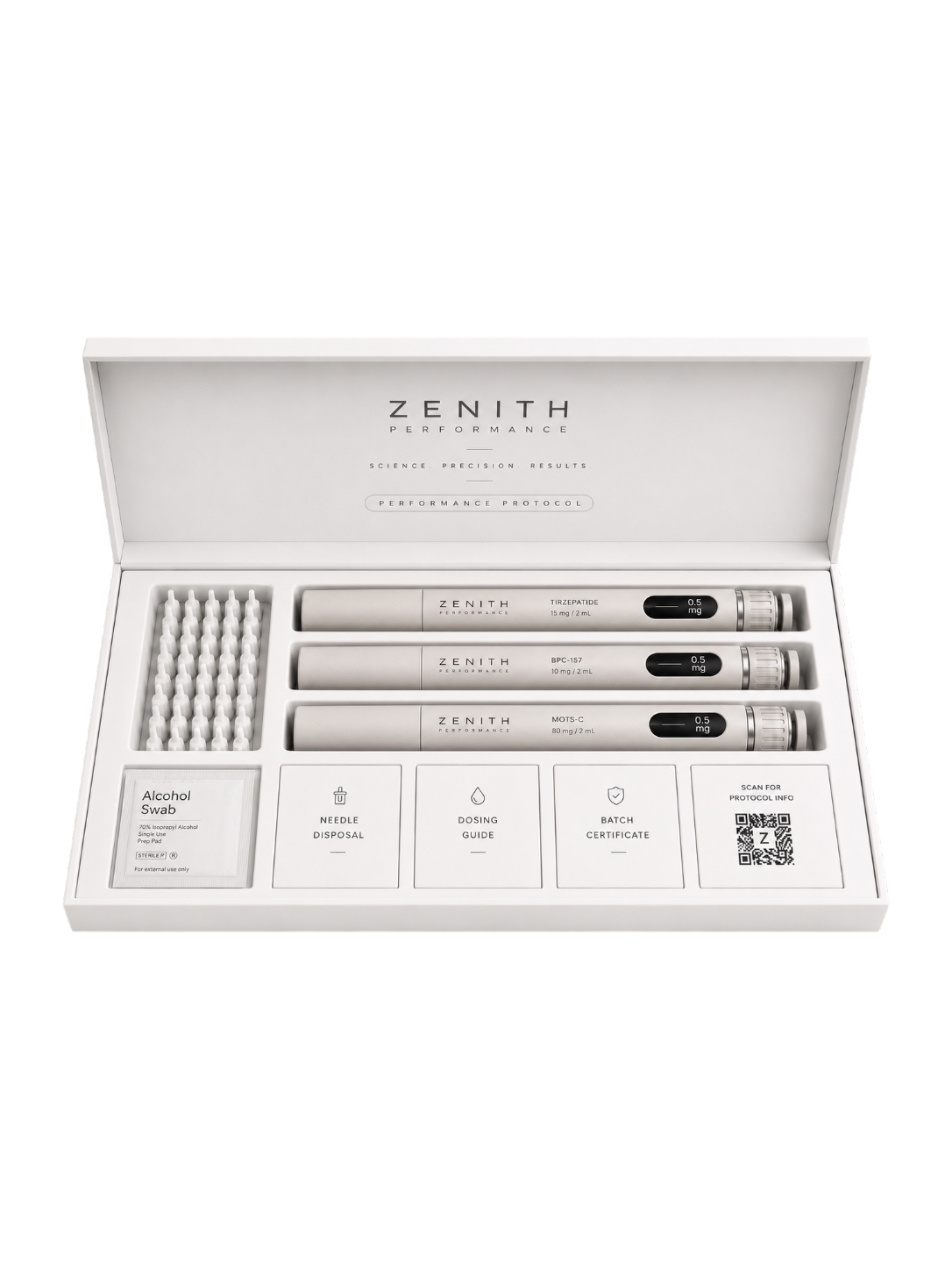 Zenith Performance Protocol box
